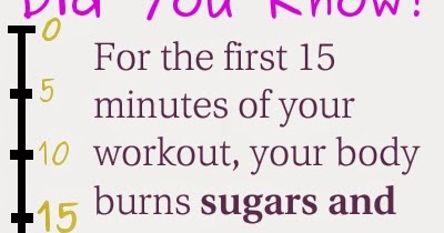cant lose weight on my period